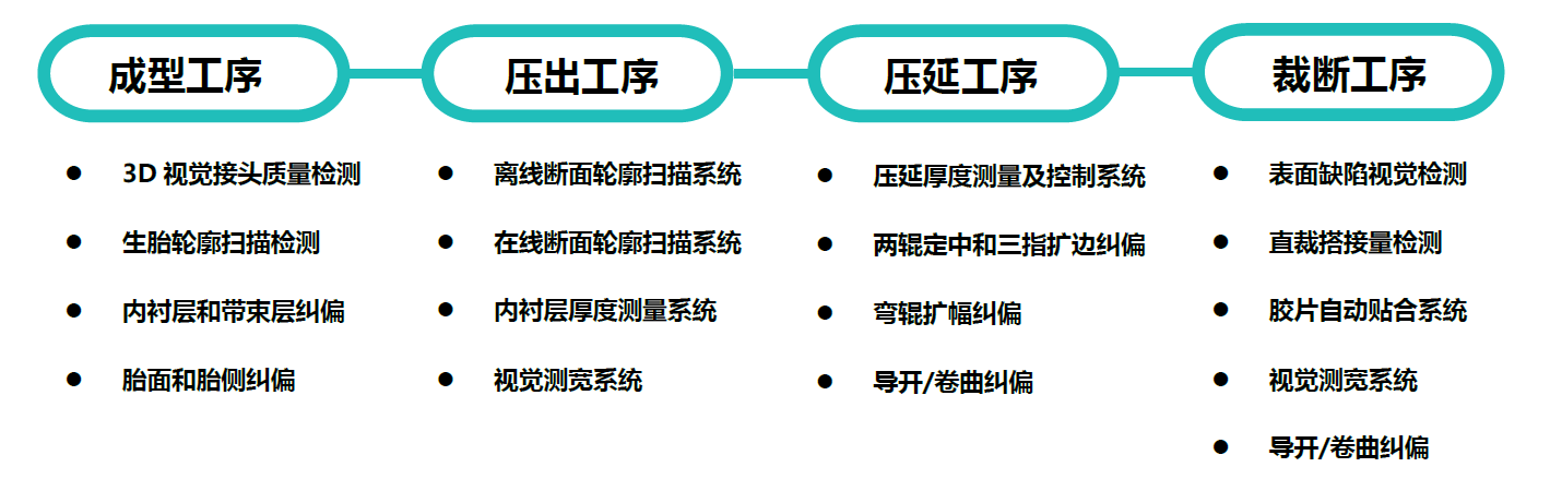 微信截图_20201214101350.png